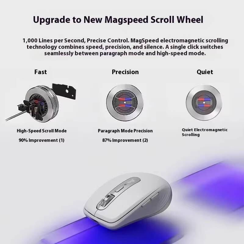 Mouse Durável MX Anywhere 3S - - Beauty Makeup Events avaliação e preço